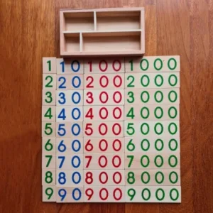 Ricevuto Carte Numeri in Legno per l'Apprendimento della Matematica dal cliente G***e.